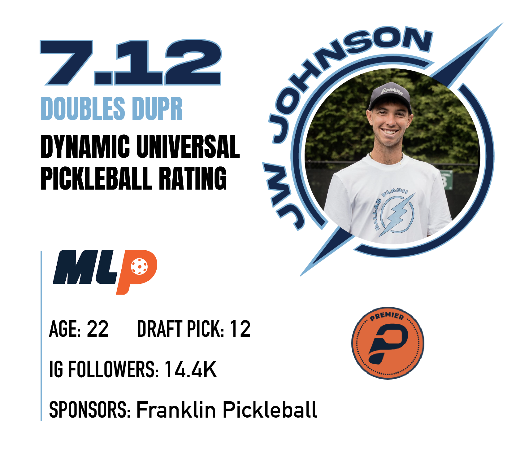 JW Johnson Performance Jersey