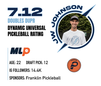JW Johnson Performance Jersey